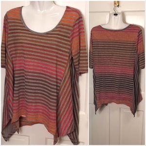 JohnPaulRichardS sharkbite ToP🌻